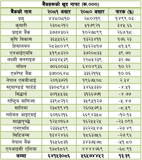bank data.jfif