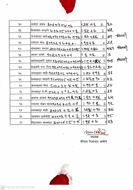 samajbadi.jpg