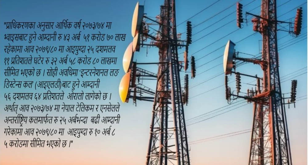 Telecom Story.jpg