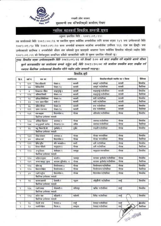 gandaki-page-001.jpg