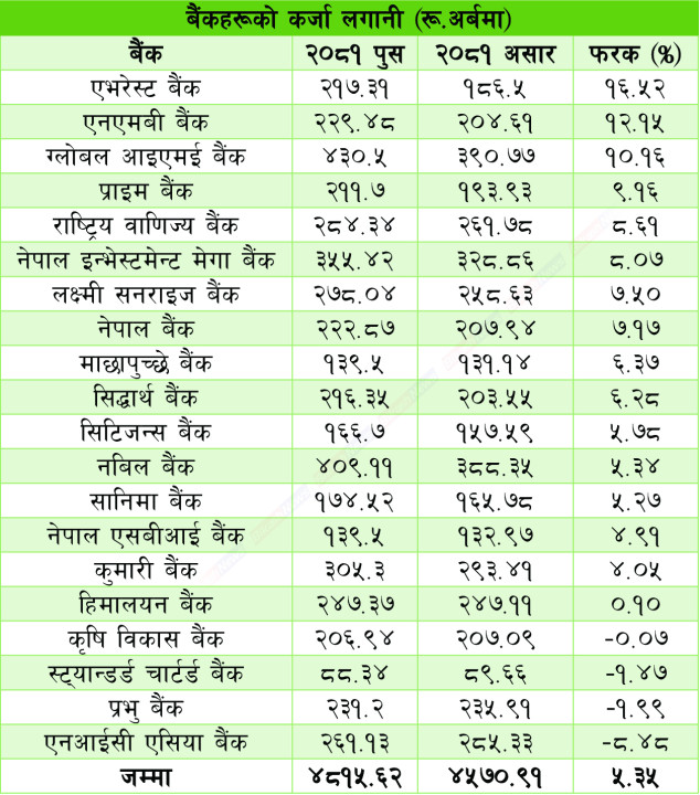 Bank-Loan-data-2081-Pus2.jpg