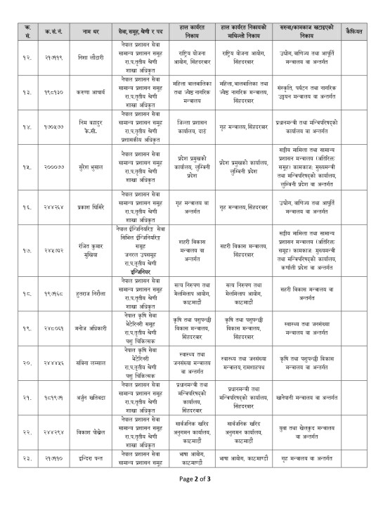 Notices-20250213125751595 (1)_page-0002.jpg