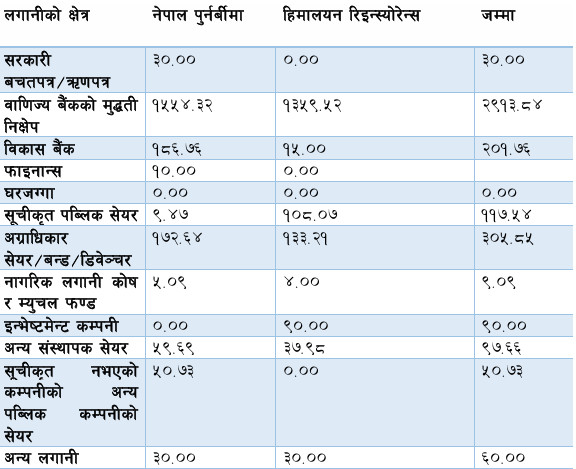data-of-insurance-23.png