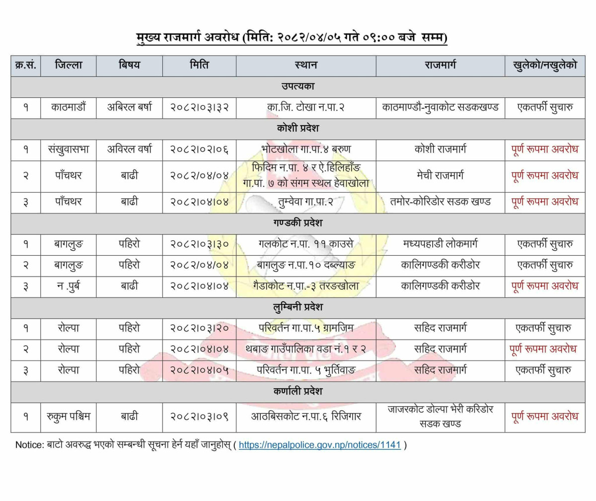badi update.jpg