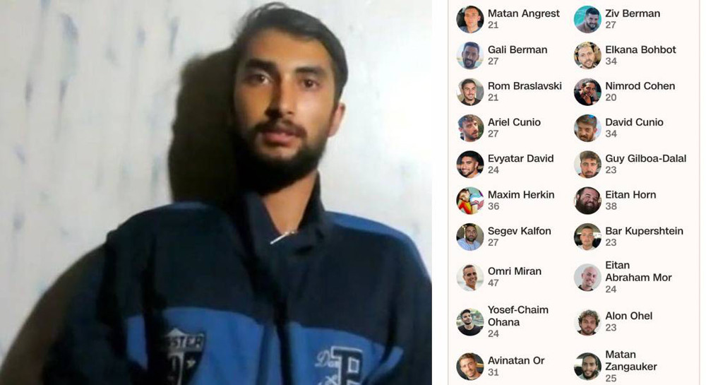 हमासले २० जना जीवित व्यक्ति छाड्दै, सूचीमा छैन विपिन जोशीको नाम