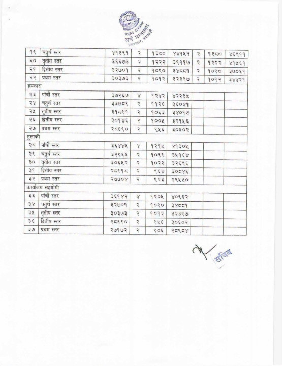 salary list1.jfif