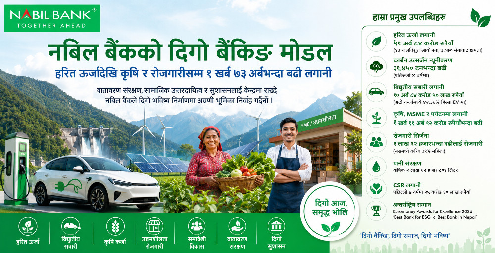 नबिल बैंकको दिगो बैंकिङ मोडल : हरित ऊर्जादेखि कृषि र रोजगारीसम्म
